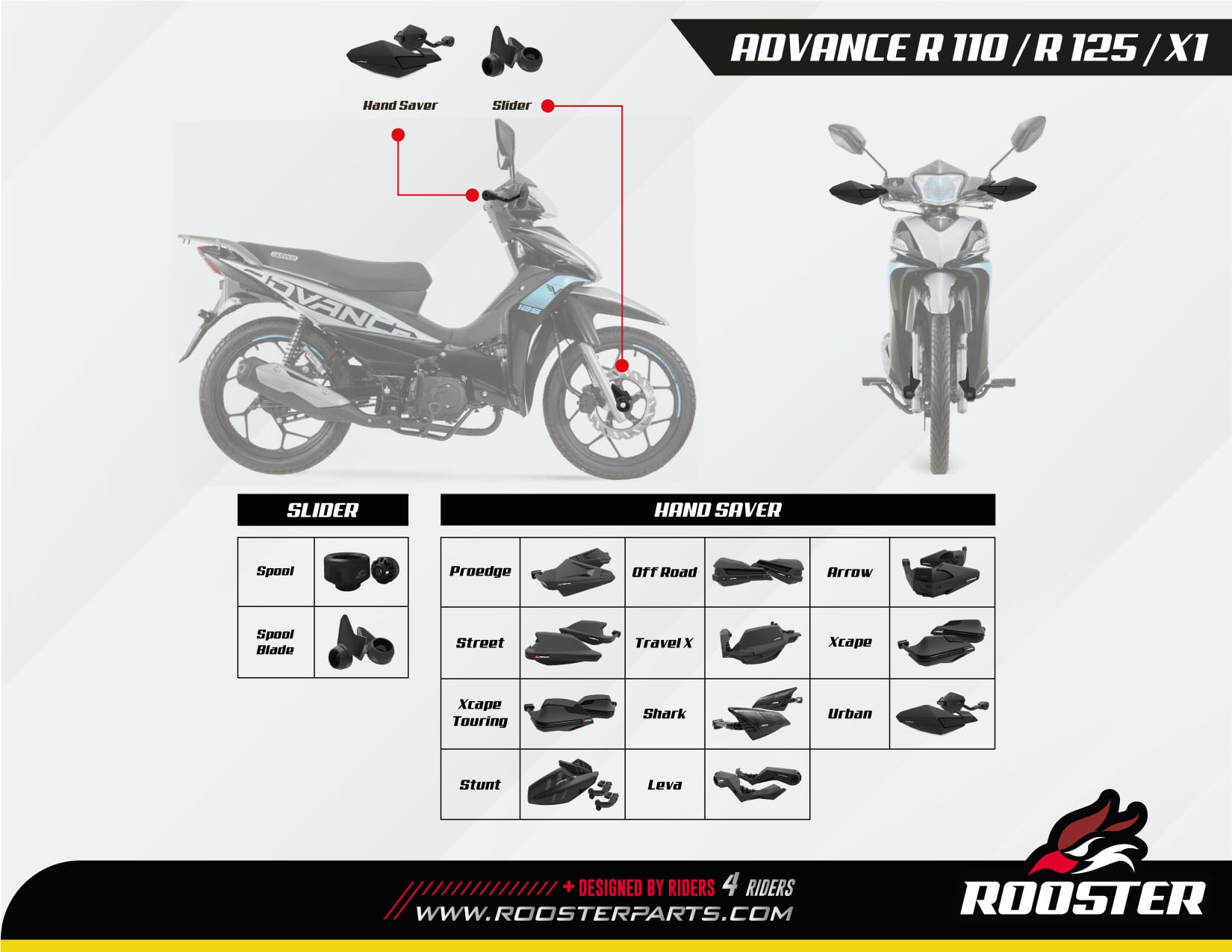 ADVANCE R110 / R125 / X1