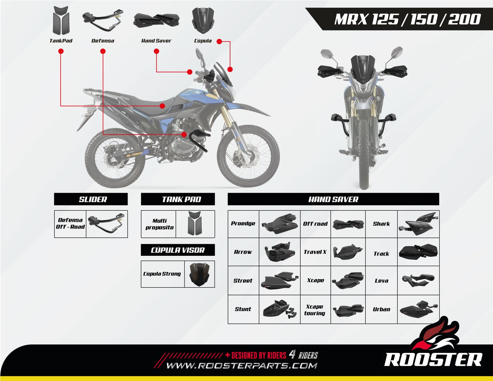 MRX 125 / 150 / 200 