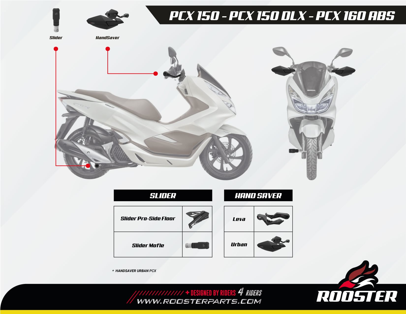 PCX 150 / 160