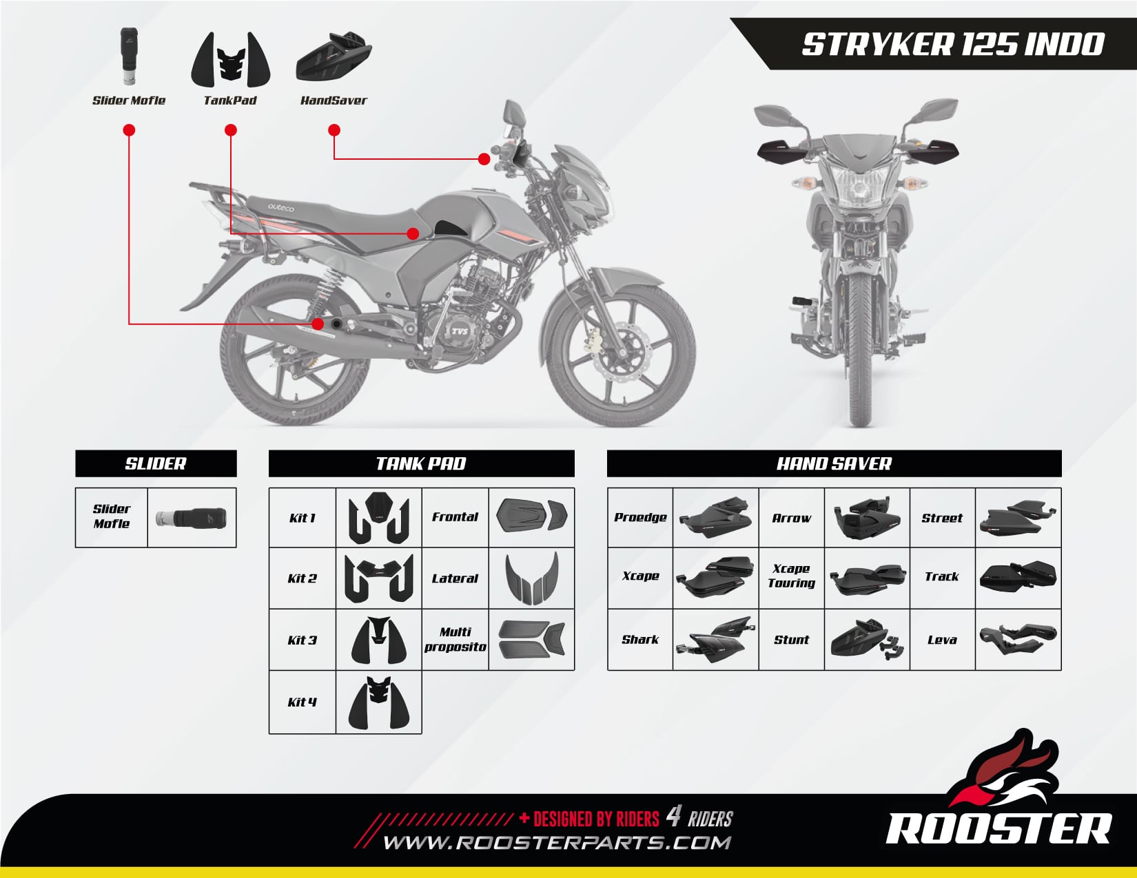 STRYKER 125