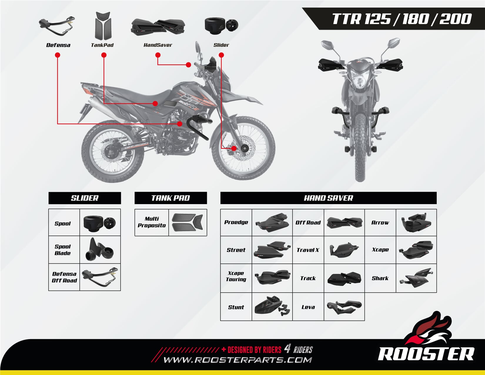 TTR 125 / 180 / 200