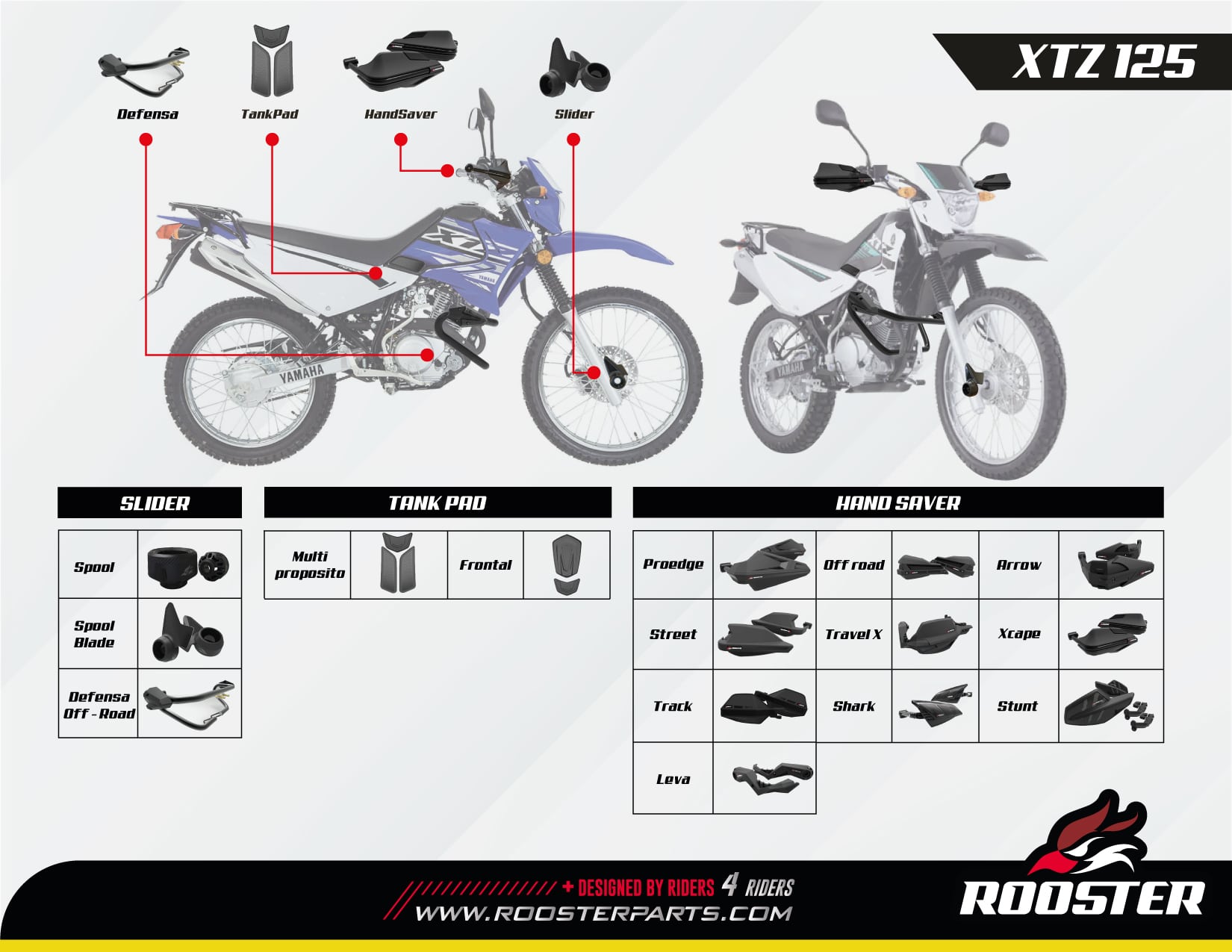 XTZ 125