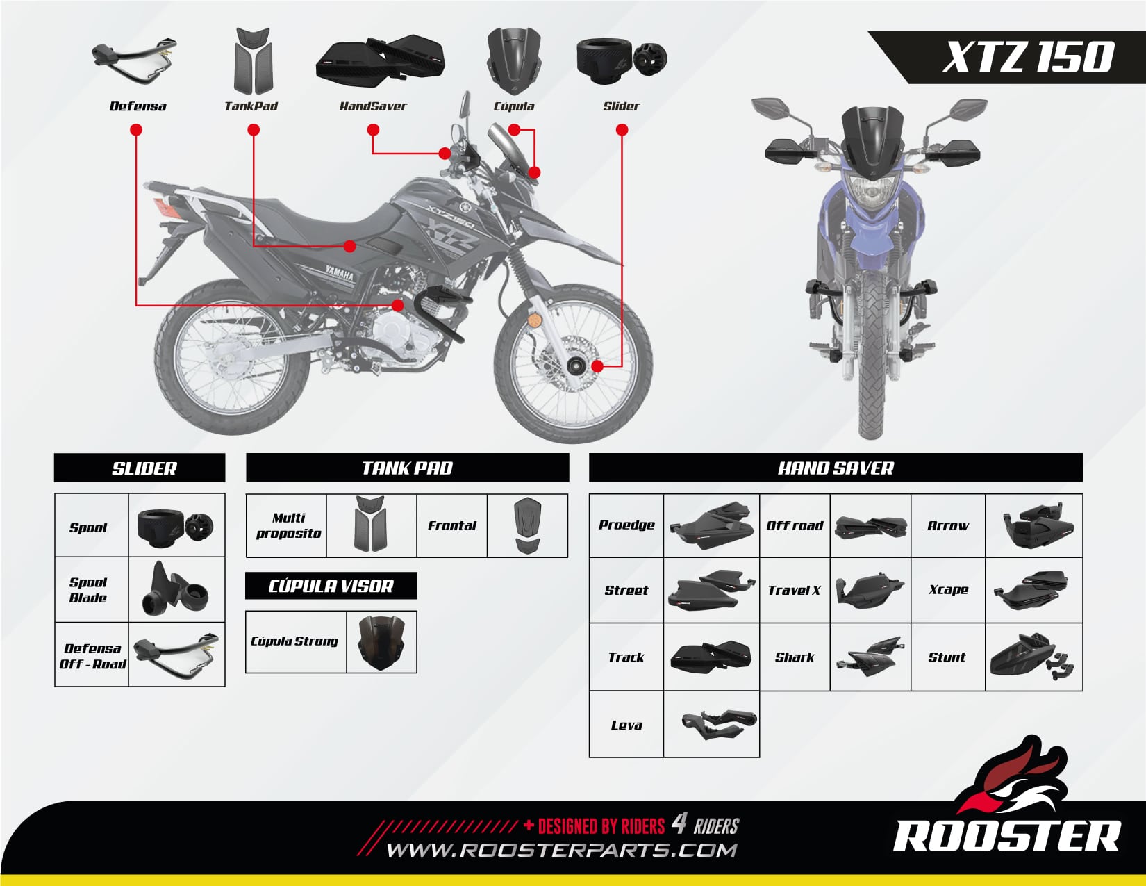 XTZ 150