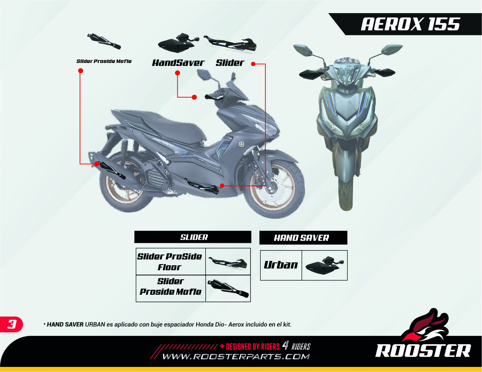 AEROX 155