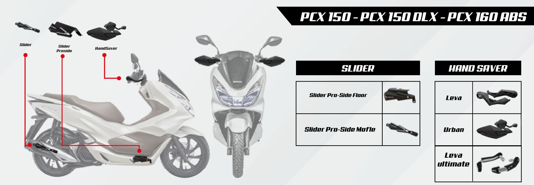 PCX 150 / 160