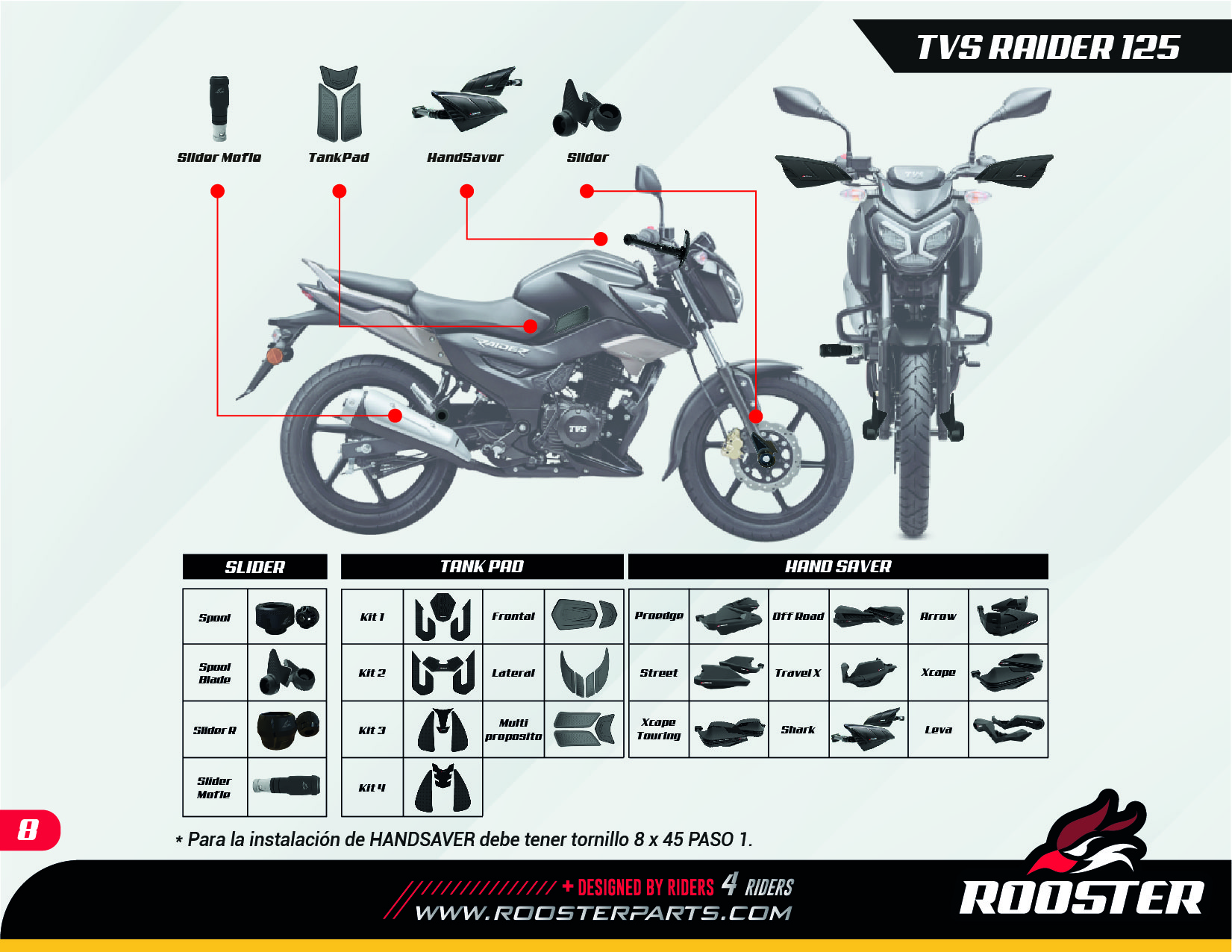 RAIDER 125
